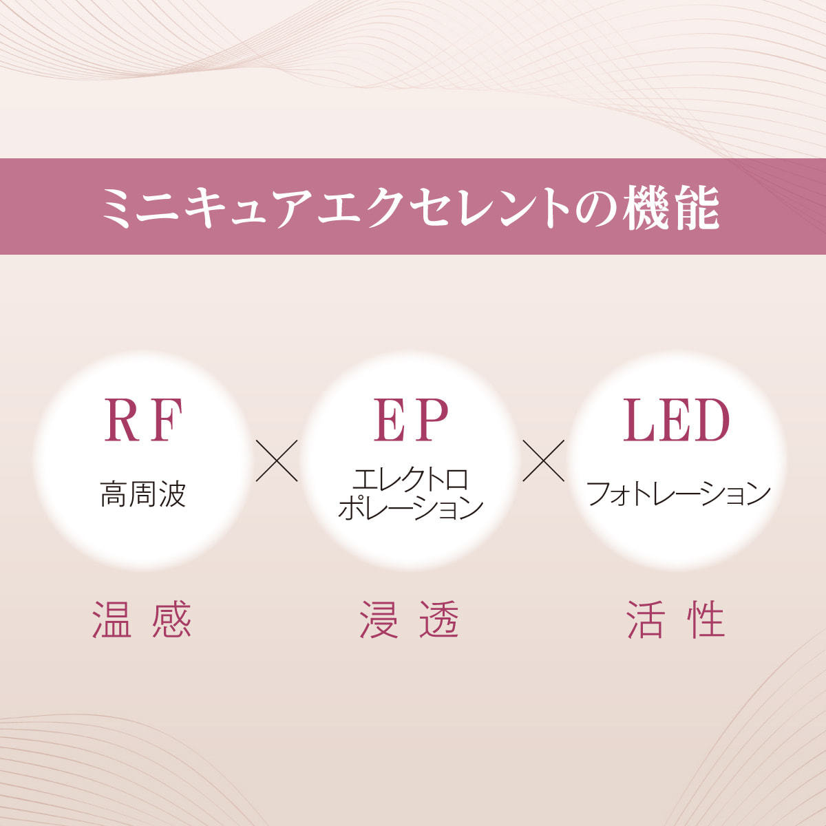 美容家電 | ICR Beauty ミニキュア エクセレントⓇ【日本製】 | Thing